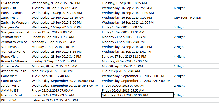 half world tour itinerary in 25 days flyertalk forums tour plan