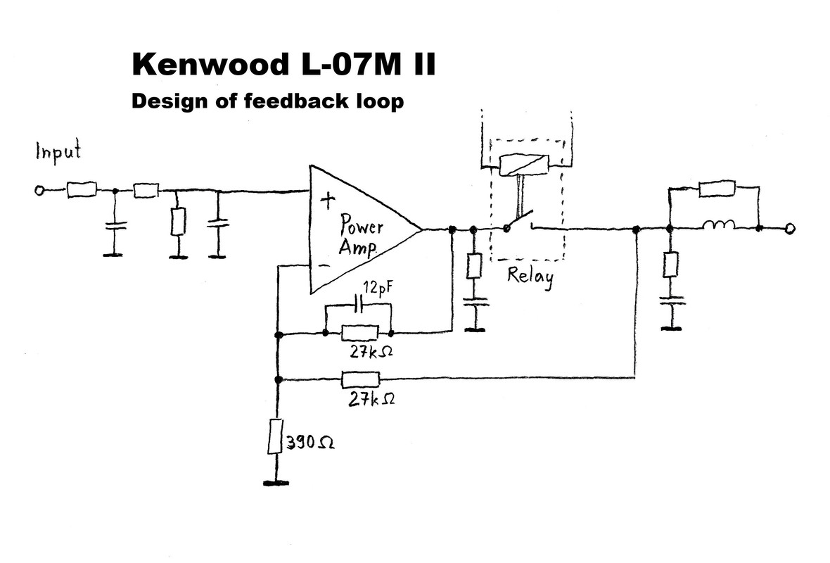 [Bild: Kenwood_L_07_M_Mk_II_Feedback_Loop_Design.jpg]