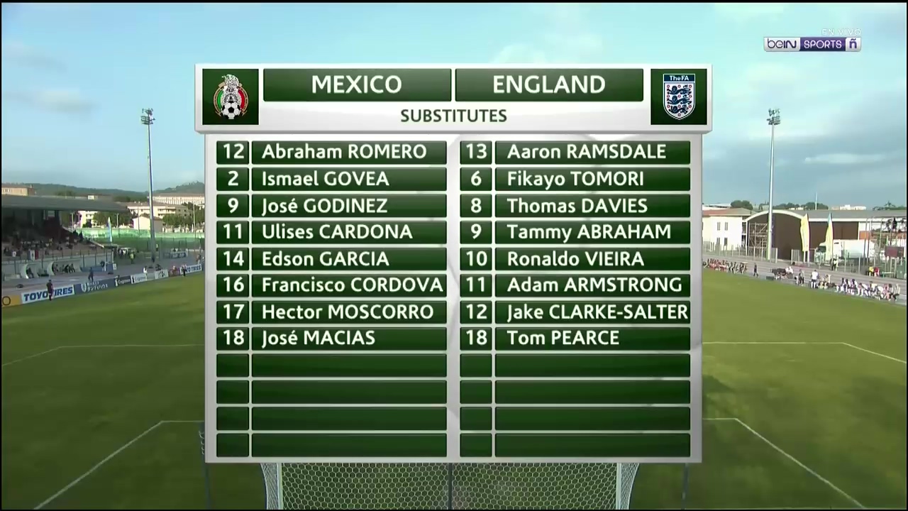 FUTBOL: Toulon Youth Tournament - Mexico U21 vs. England ...