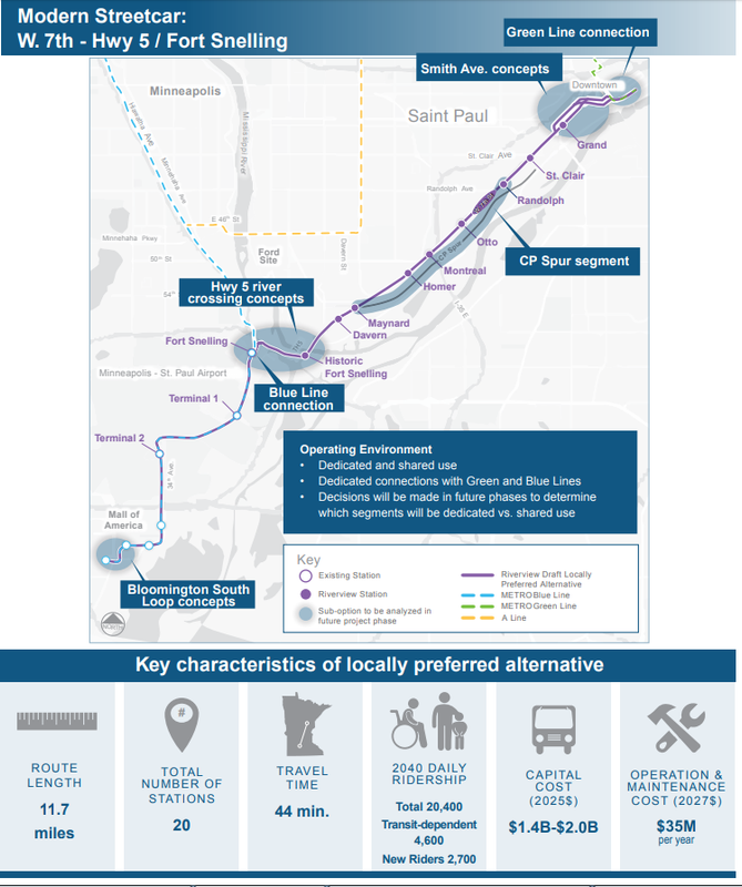 MINNEAPOLIS | Public Transport | Page 22 | SkyscraperCity Forum