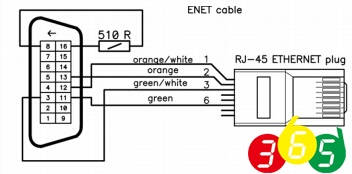 [Image: enet-cable.jpg]