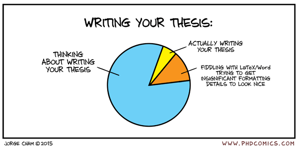 phd dissertation