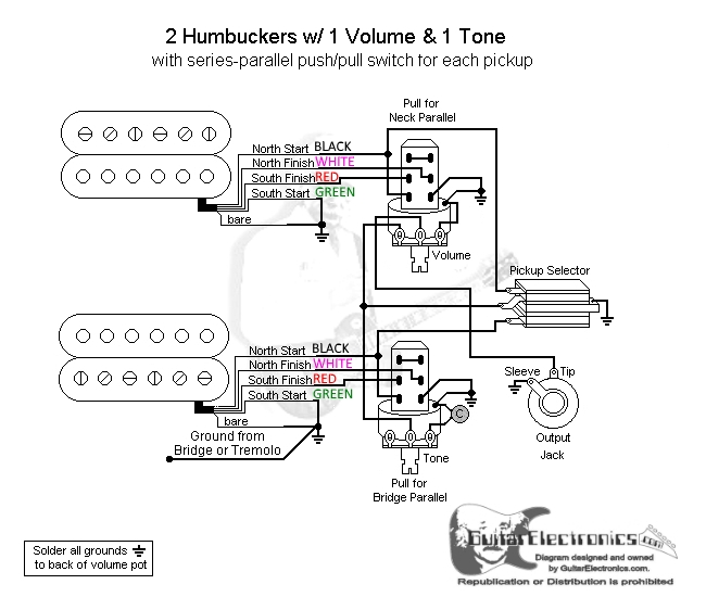 Help requested: Wiring 2x Humbuckers | The Gear Page