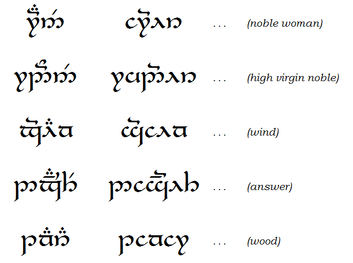 37how To Make Names (1)sindarin Lessons
