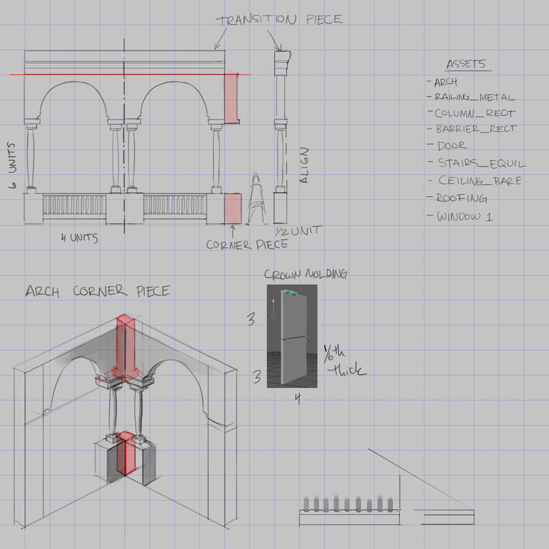 modular_sketches1