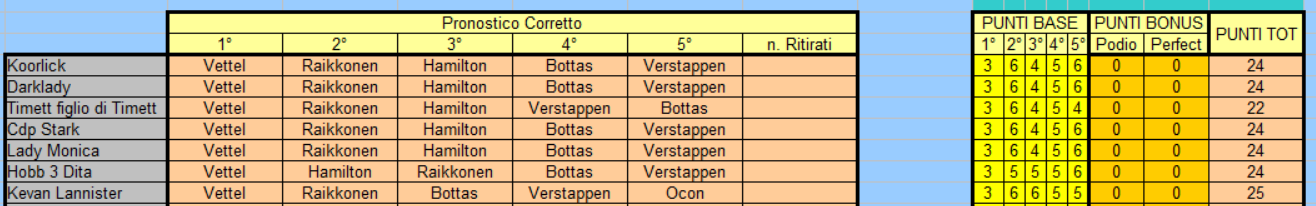 2018_14_ITA_pronostici_c.png