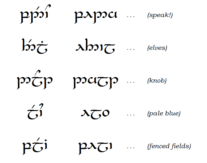 Exercises 110sindarin Lessons