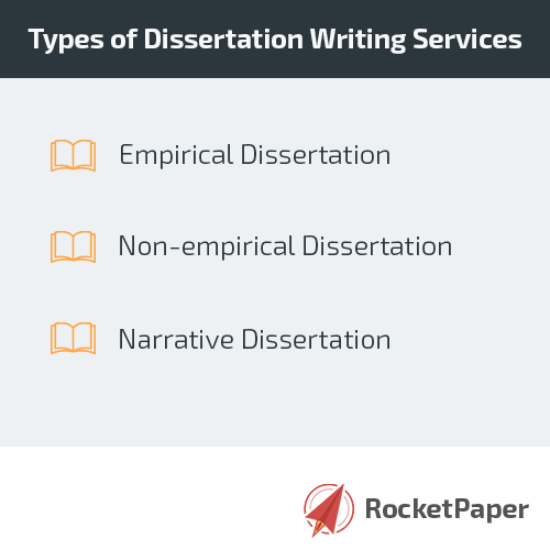 write my dissertation for me