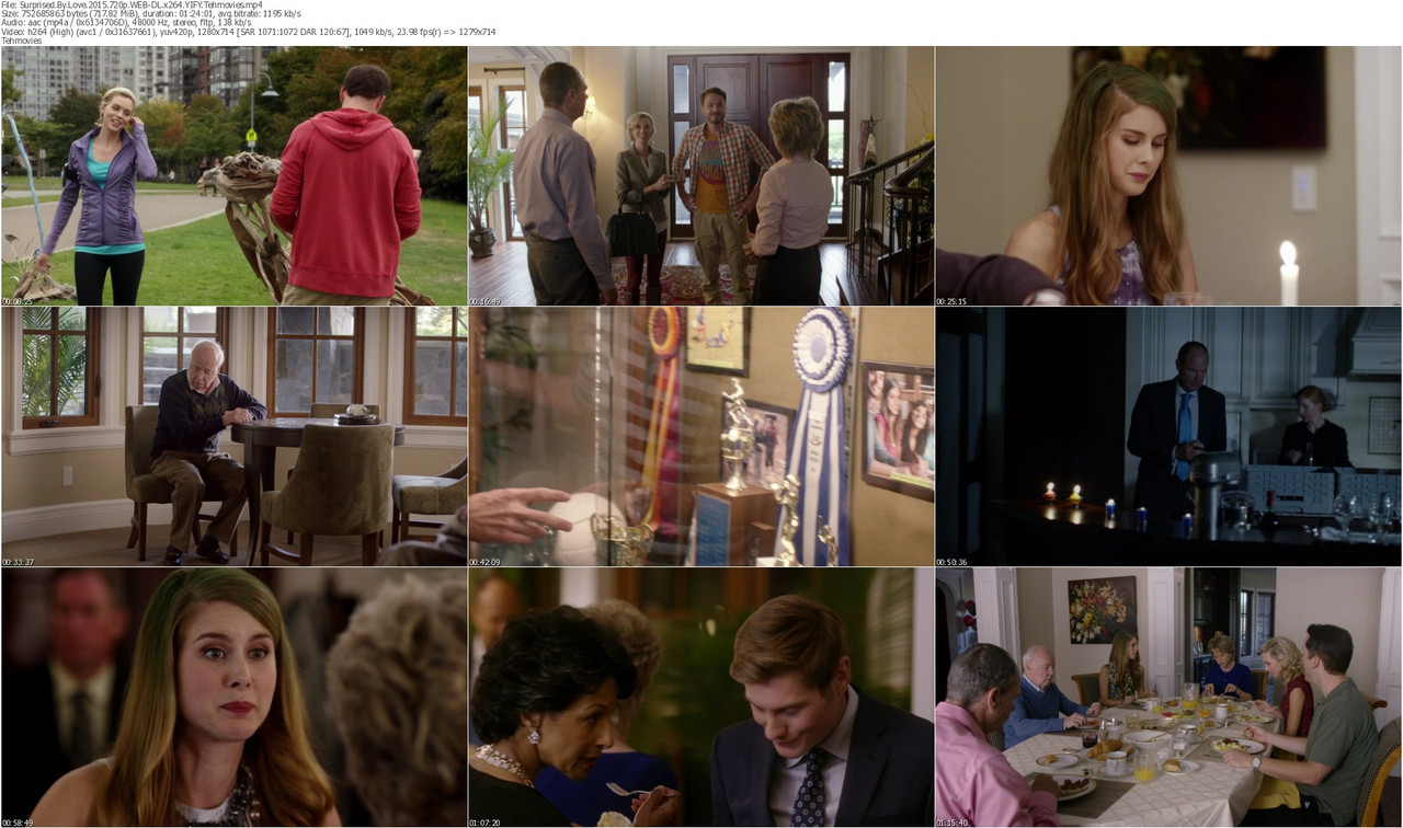 Surprised by Love (2015) Free Movie Download Surprised by Love (2015) Free Movie Download