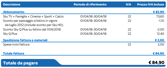 screenshot-doc.selfservice.skytv.it-2018.08.06-12-50-14.png