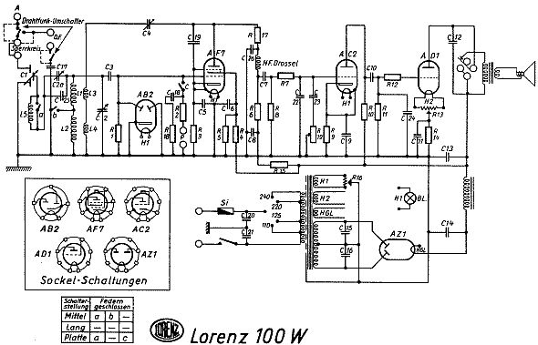 Lorenz100_W_590.jpg