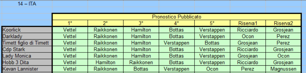 2018_14_ITA_pronostici_p.png