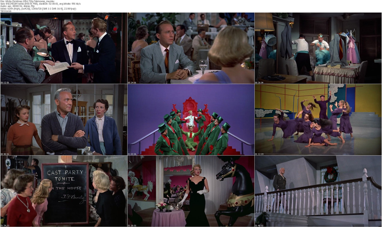 White Christmas (1954) Free Movie Download White Christmas (1954) Free Movie Download