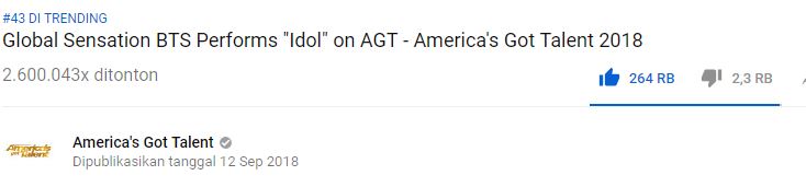Youtube/America's Got Talent