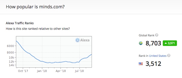 minds.com.jpg