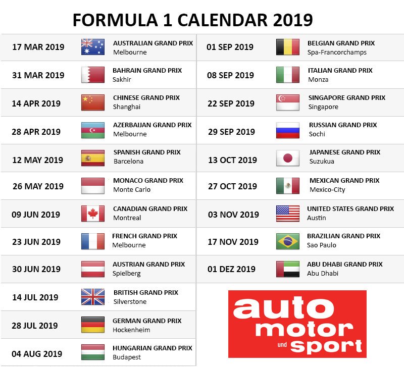 График формулы 1. Календарь 2019 года формула 1. Расписание гонок формула 1. График гонок ф1 2019. Формула 1 2019 календарь гонок.