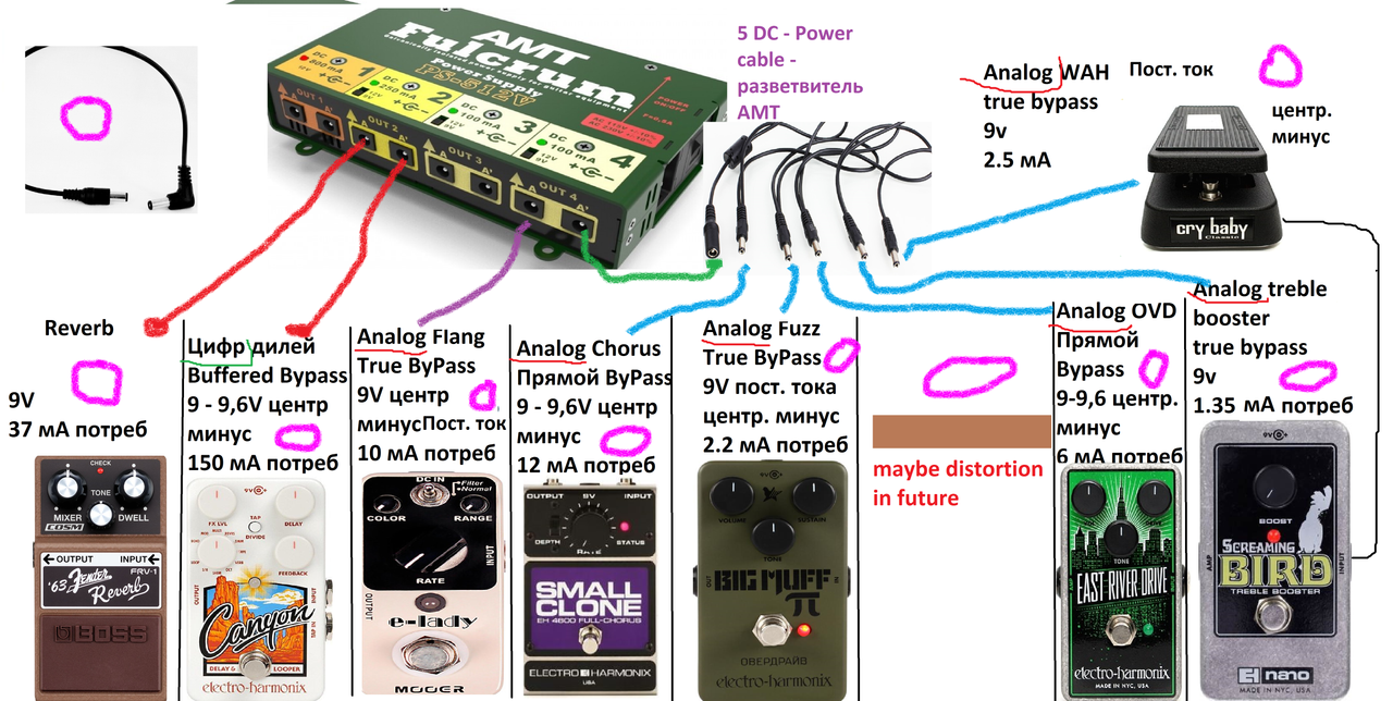 Схема блок питания для педалборда