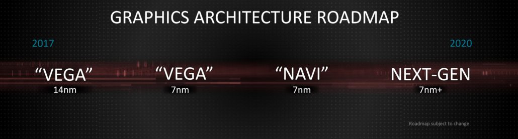 AMD-2018-_Navi-and-nextgen-roadmap-1030x277.jpg