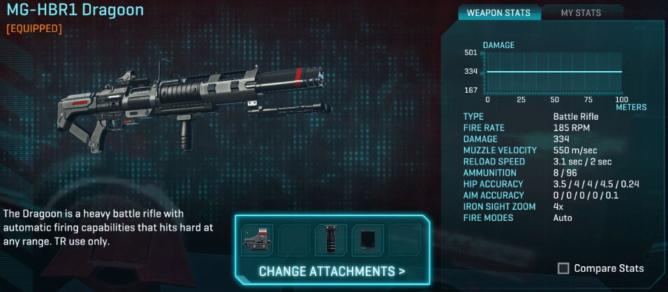 PlanetSide 2 Battle Rifles