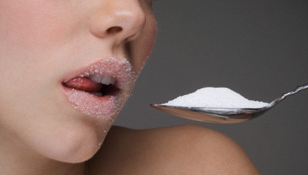 Cutting Out Sugar, Will Help to Lose Weight?