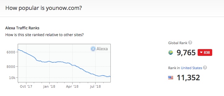 younow.com.jpg