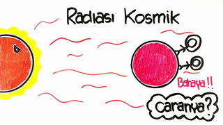 Kenapa Peneliti NGIDAM BANGET ke Planet Mars? (Cara Kolonisasi Mars)