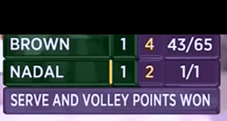 sv-points-won.png